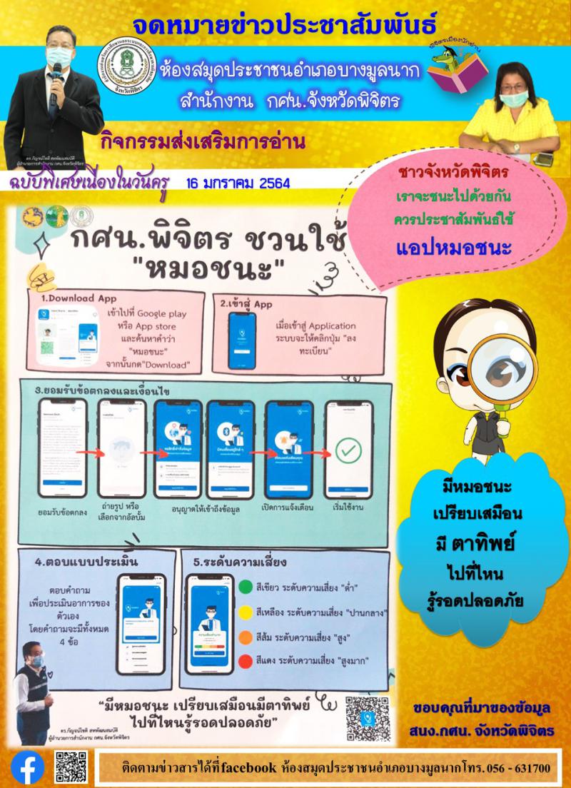6. การประชาสัมพันธ์การใช้แอพพลิเคชั่น “หมอชนะ”